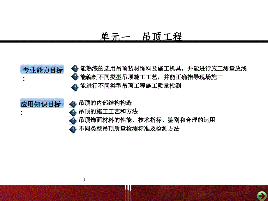 吊顶工程课件_第1页