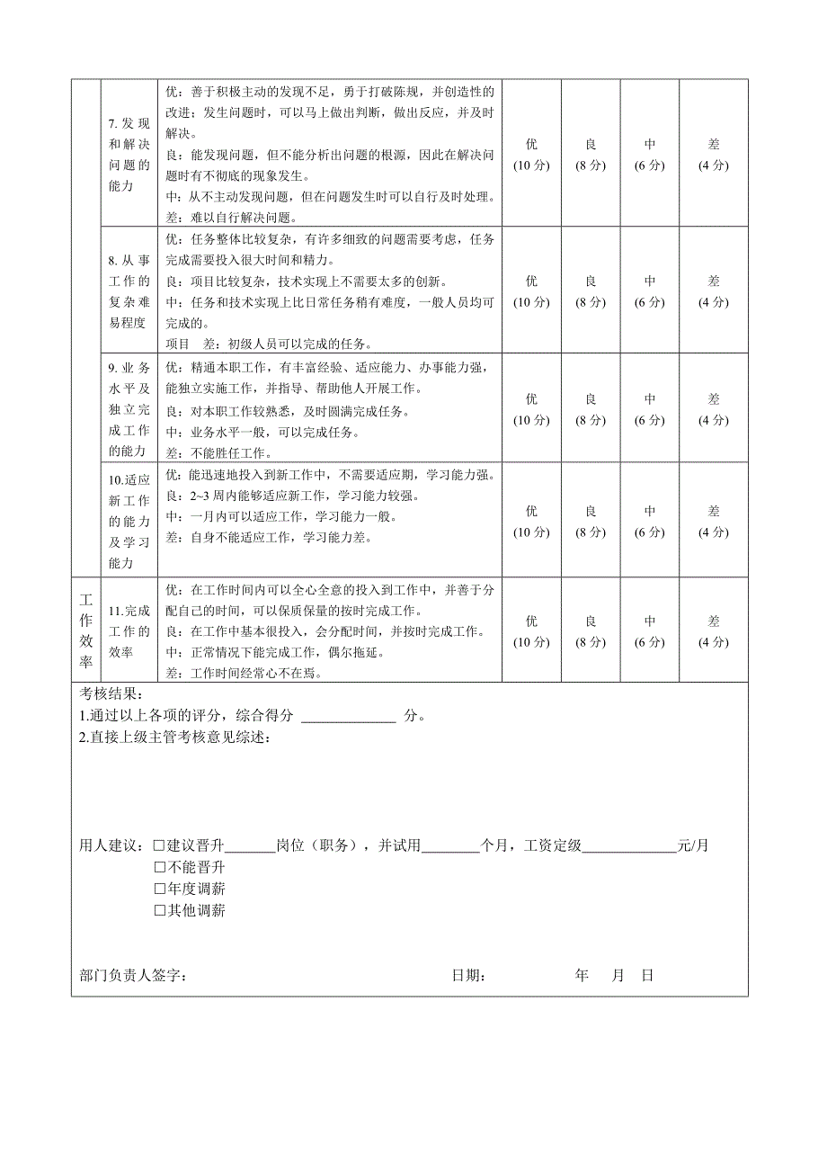 员工晋升考核表_第3页