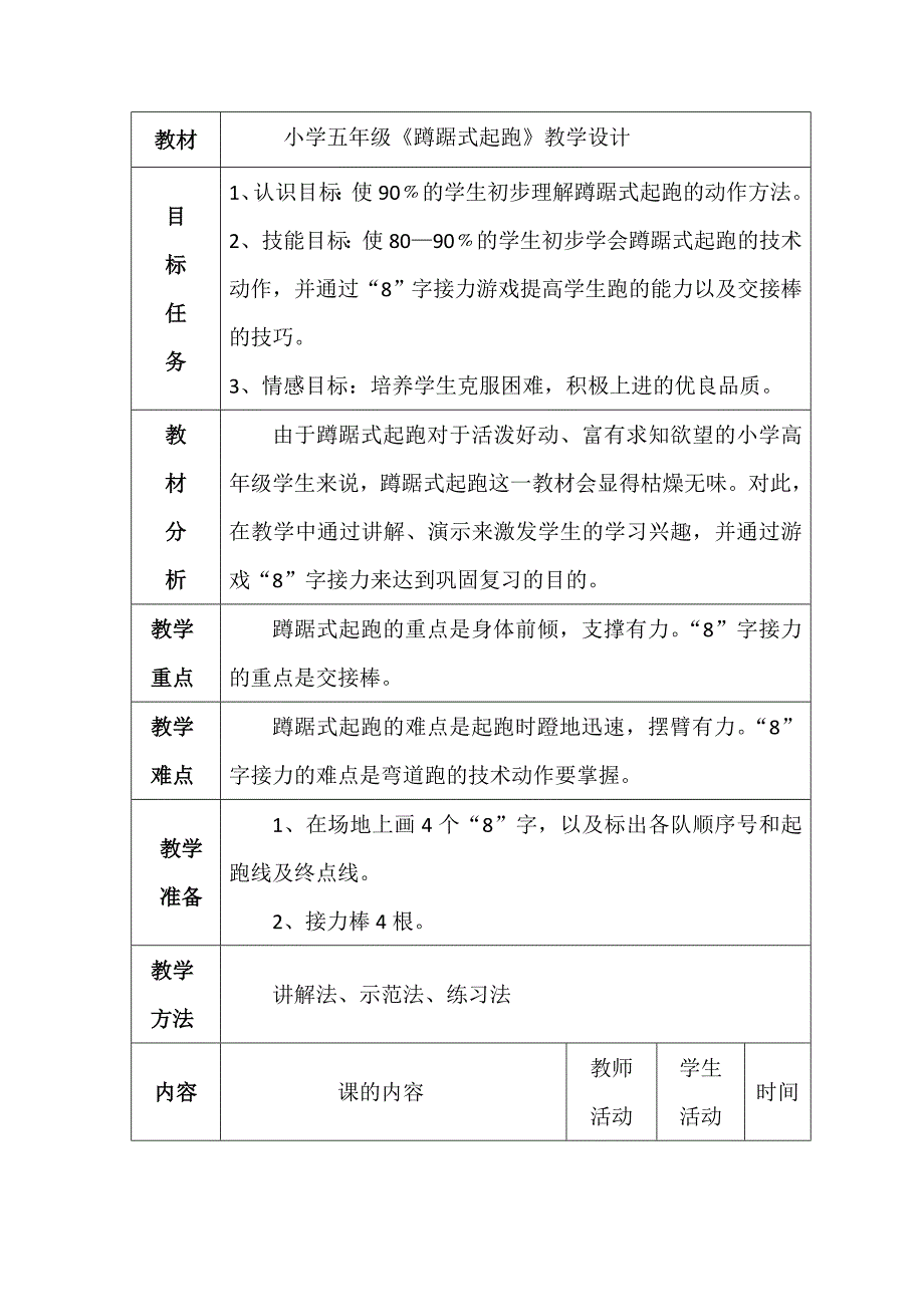 《蹲踞式起跑》教学设计.doc_第1页