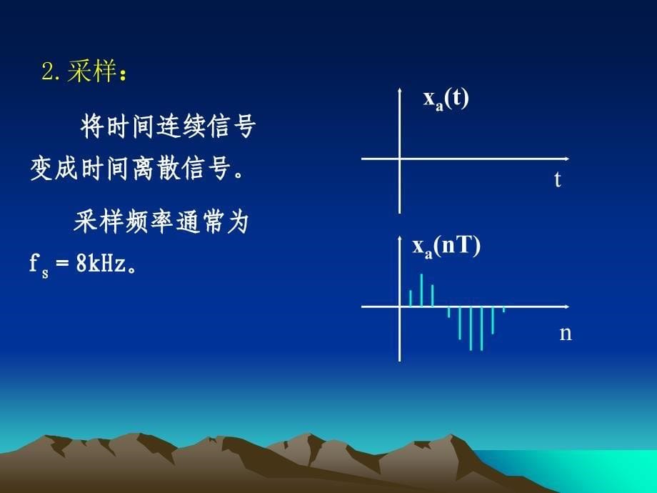 第三章语音信号分析资料课件_第5页