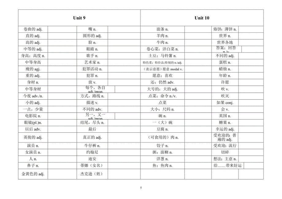 2015新版新目标英语七年级下册单词表(默写版).doc_第5页