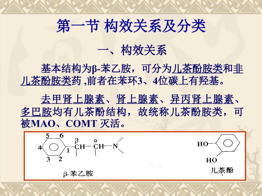 肾上腺受体激动药PPT课件_第4页