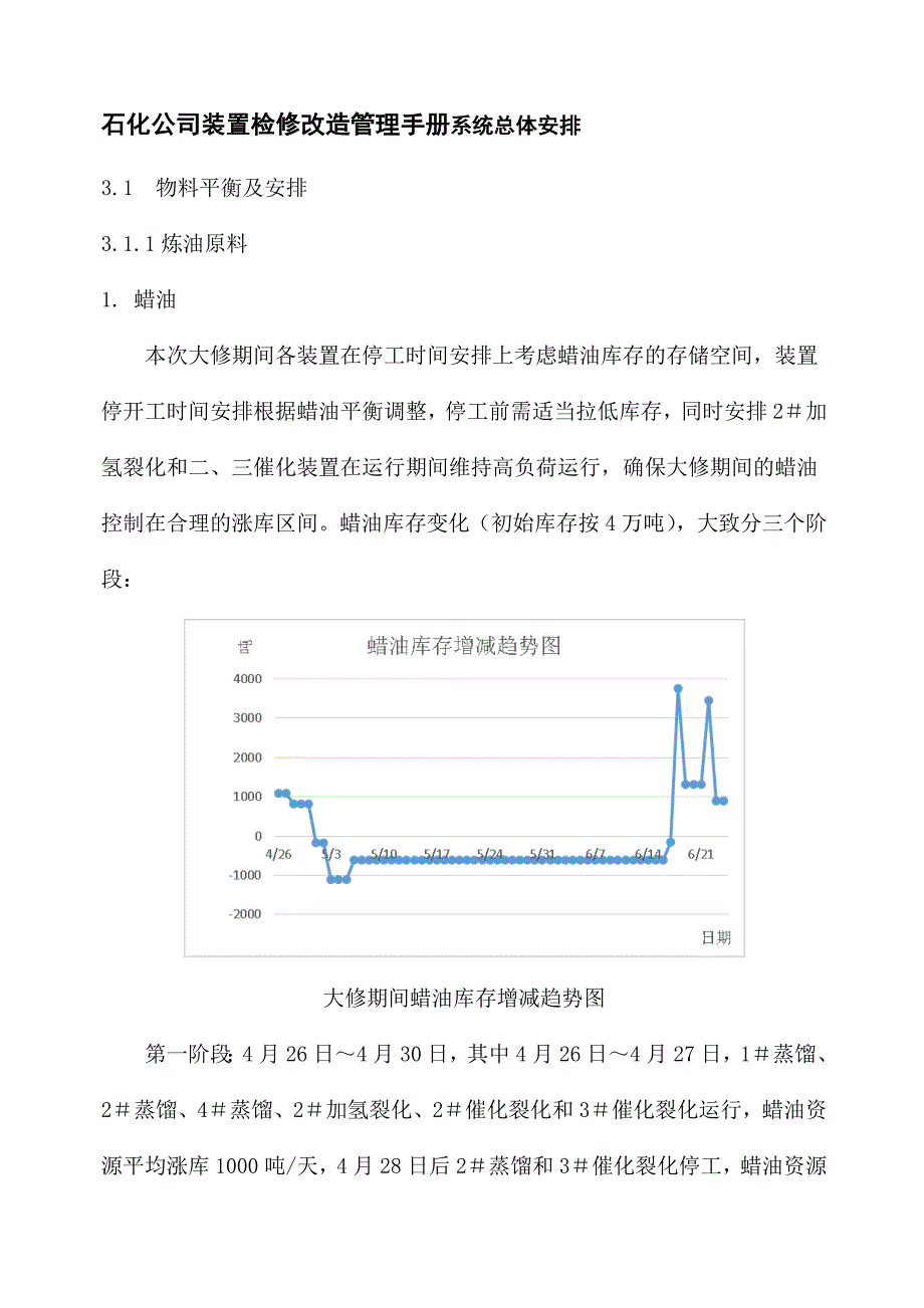 石化公司装置检修改造管理手册系统总体安排_第1页