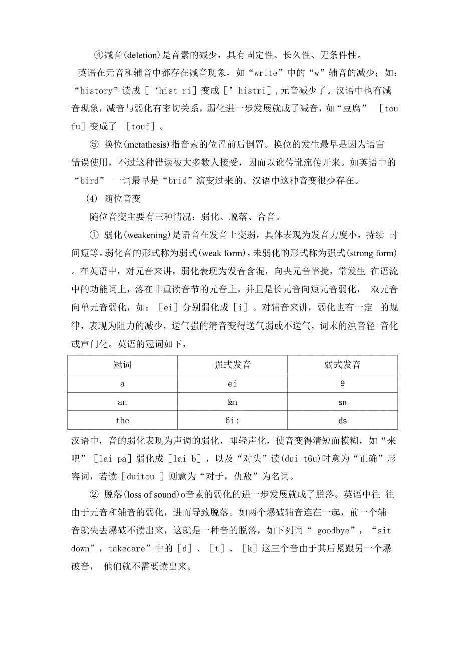 英汉语流音变对比_第5页