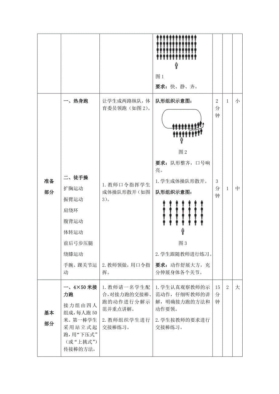 《4&#215;50米接力跑》教案[33]_第2页