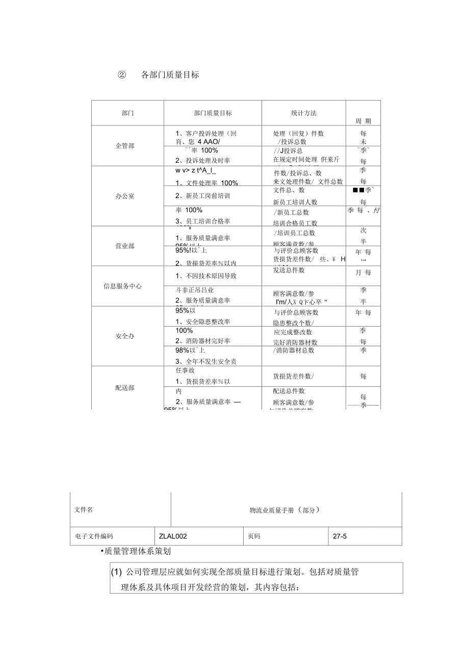 物流公司的质量手册_第4页