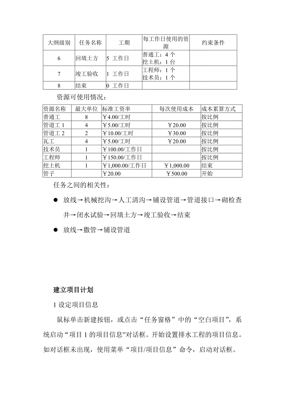 项目管理软件实践报告_第4页