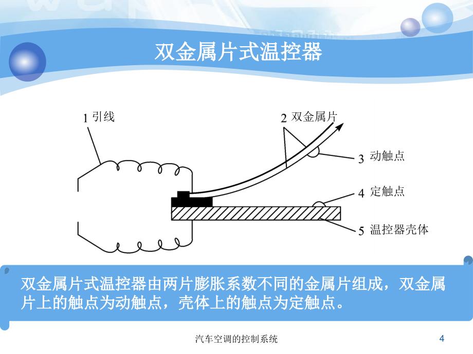 汽车空调的控制系统课件_第4页