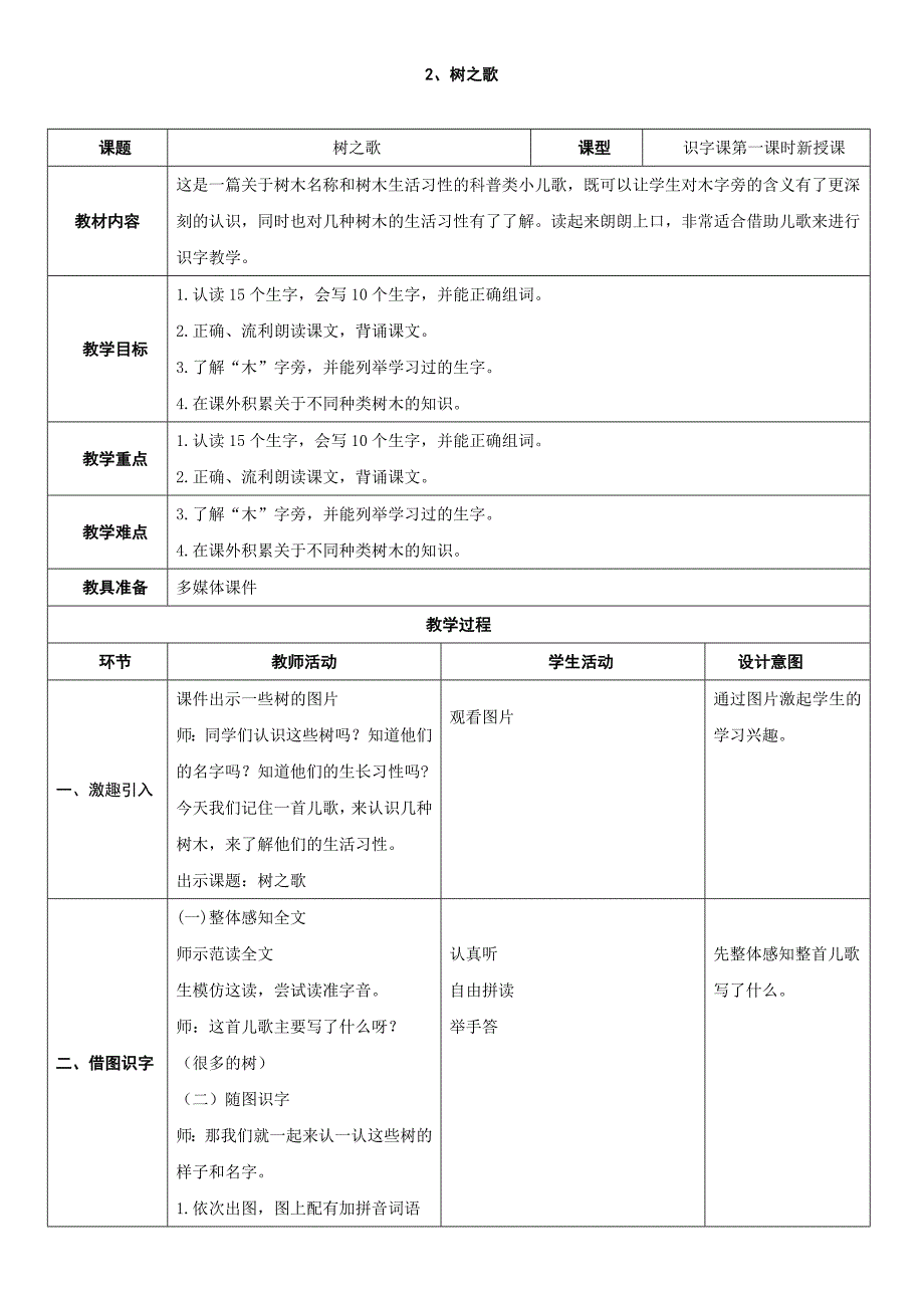 树之歌教学设计_第1页