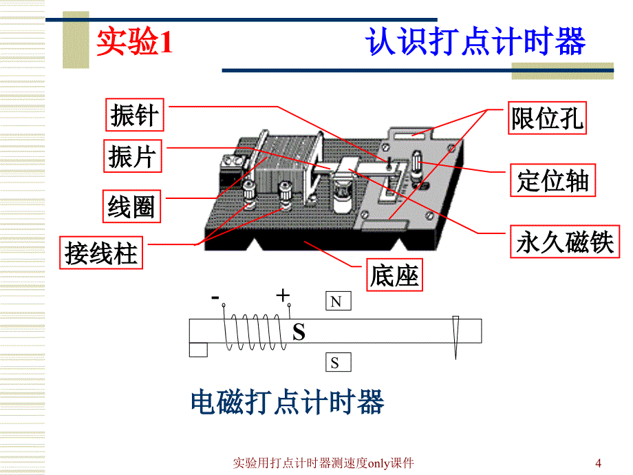 实验用打点计时器测速度only课件_第4页