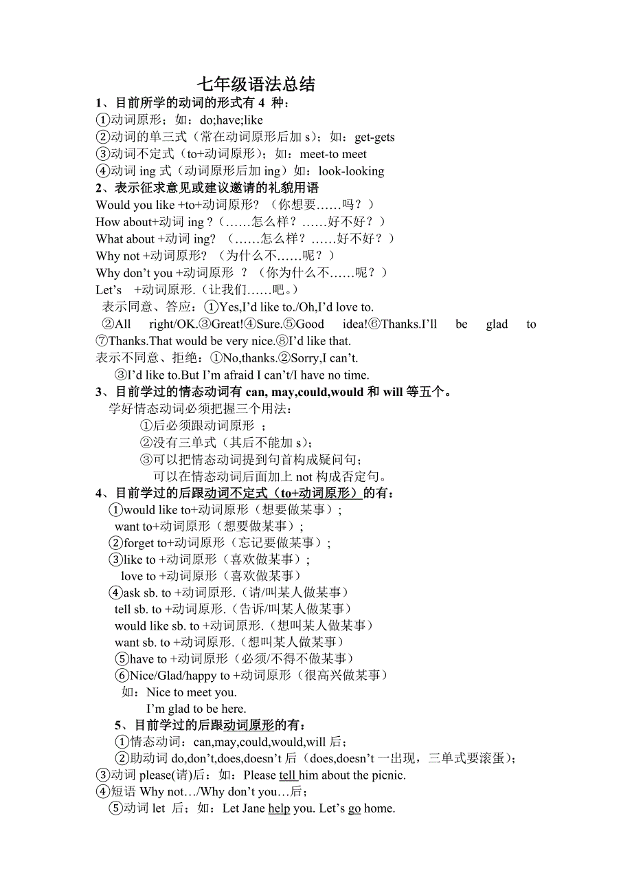 最全的人教版七年级英语语法总结_第1页