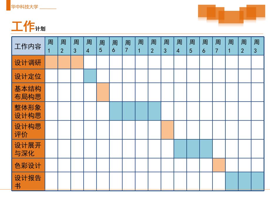 折叠游戏机工业设计课设报告书_第3页