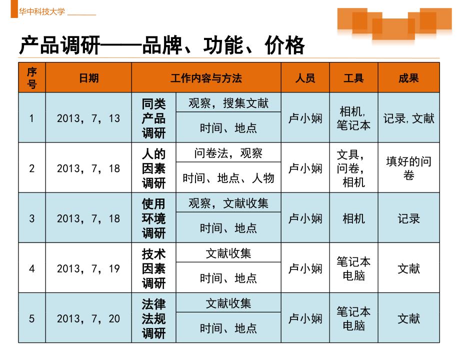 折叠游戏机工业设计课设报告书_第4页