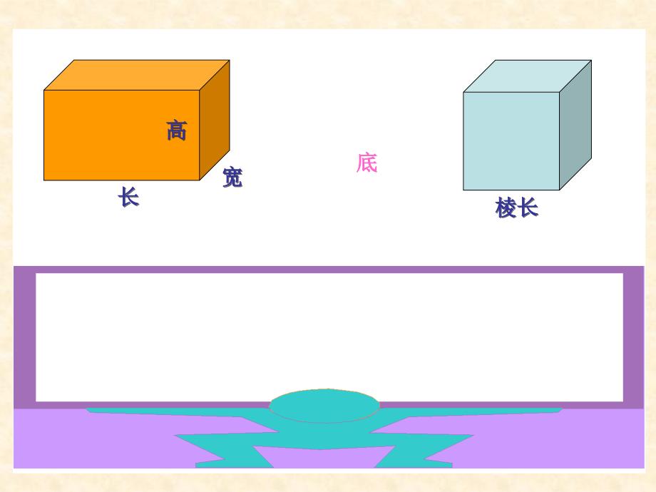 人教版六年级下册数学圆柱体积课件_第2页