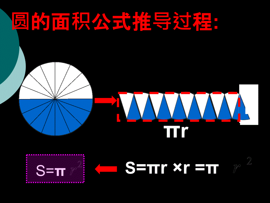 人教版六年级下册数学圆柱体积课件_第3页