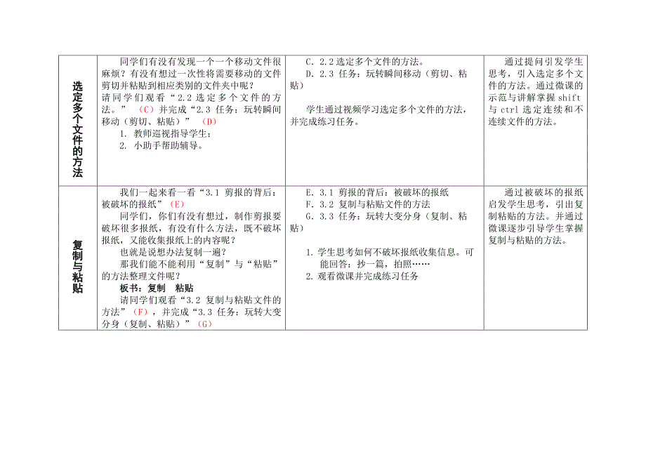 第3课 有条不紊理1.doc_第4页