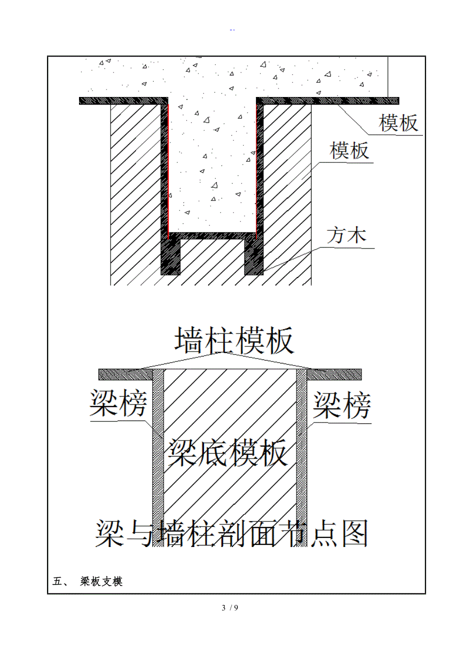 木工支模技术交底2_第3页