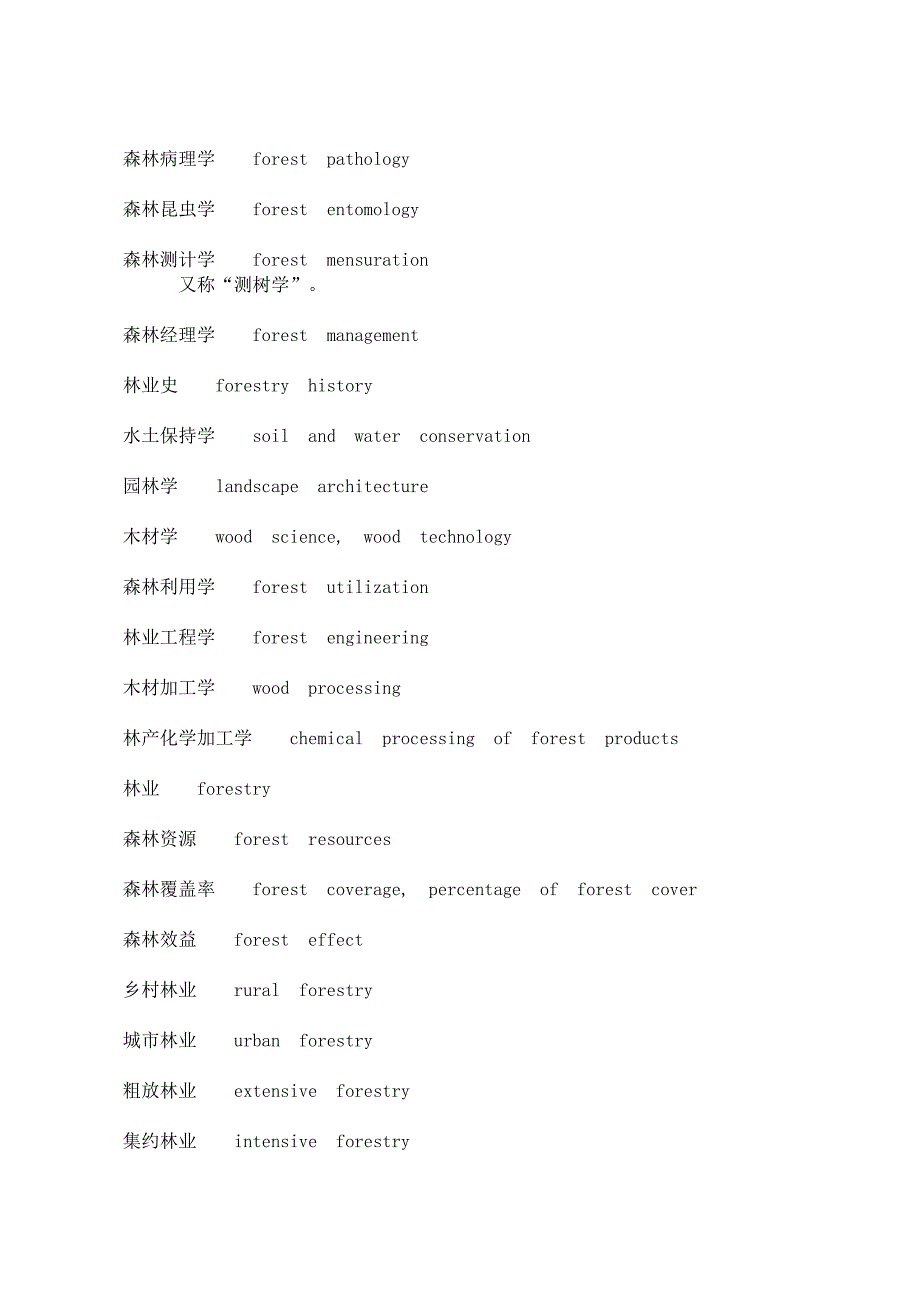 与森林相关的词汇及对照英文翻译.doc_第3页