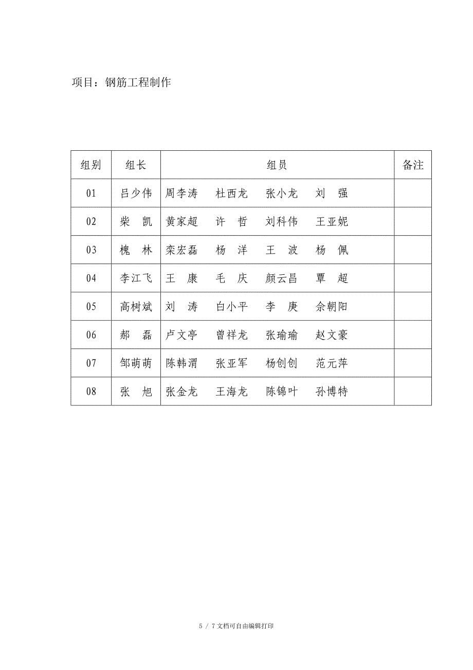 建筑工程学院第十一学生职业技能竞赛节_第5页