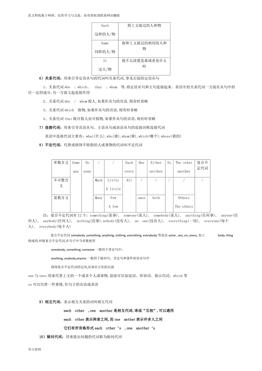 初中英语语法大全汇总.docx_第4页