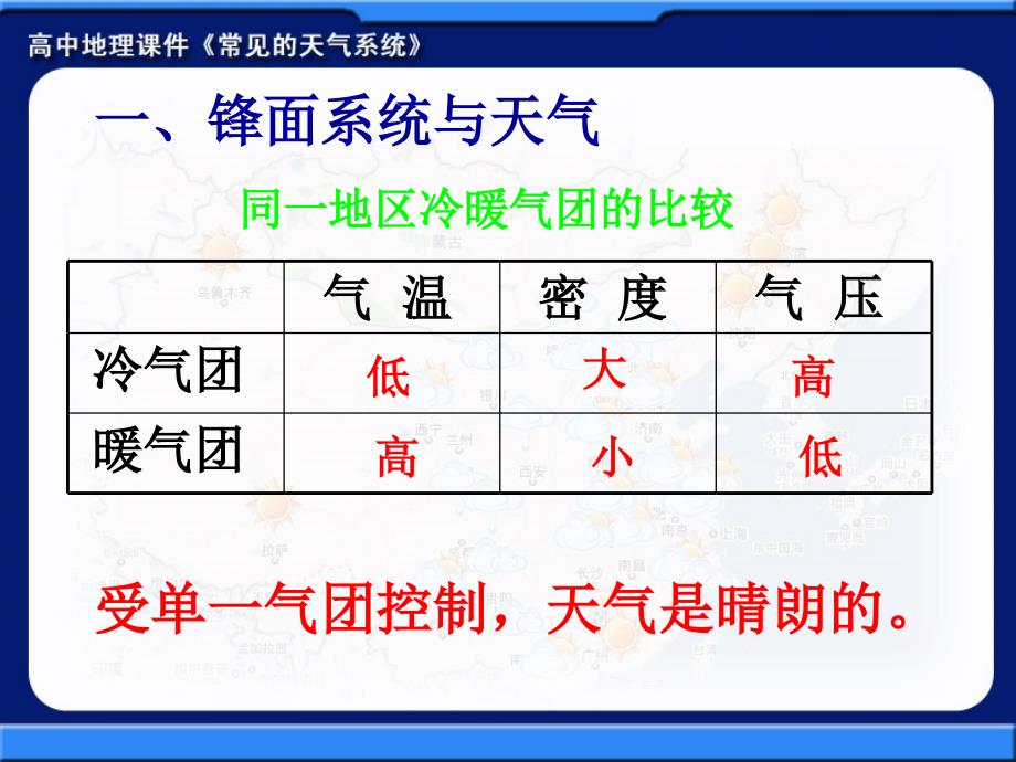 常见的天气系统_第3页