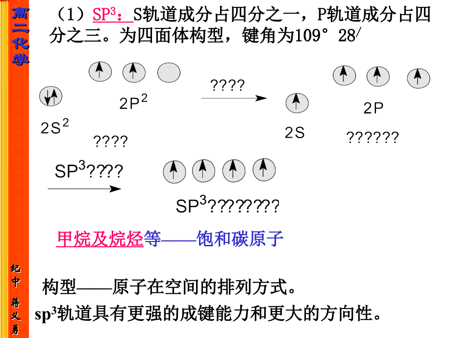 有机化合物的结构特点_第3页