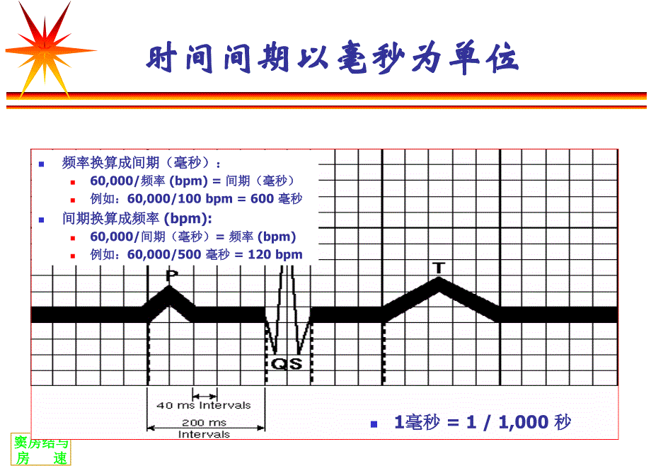 起搏器时间间期及特殊功能课件_第4页