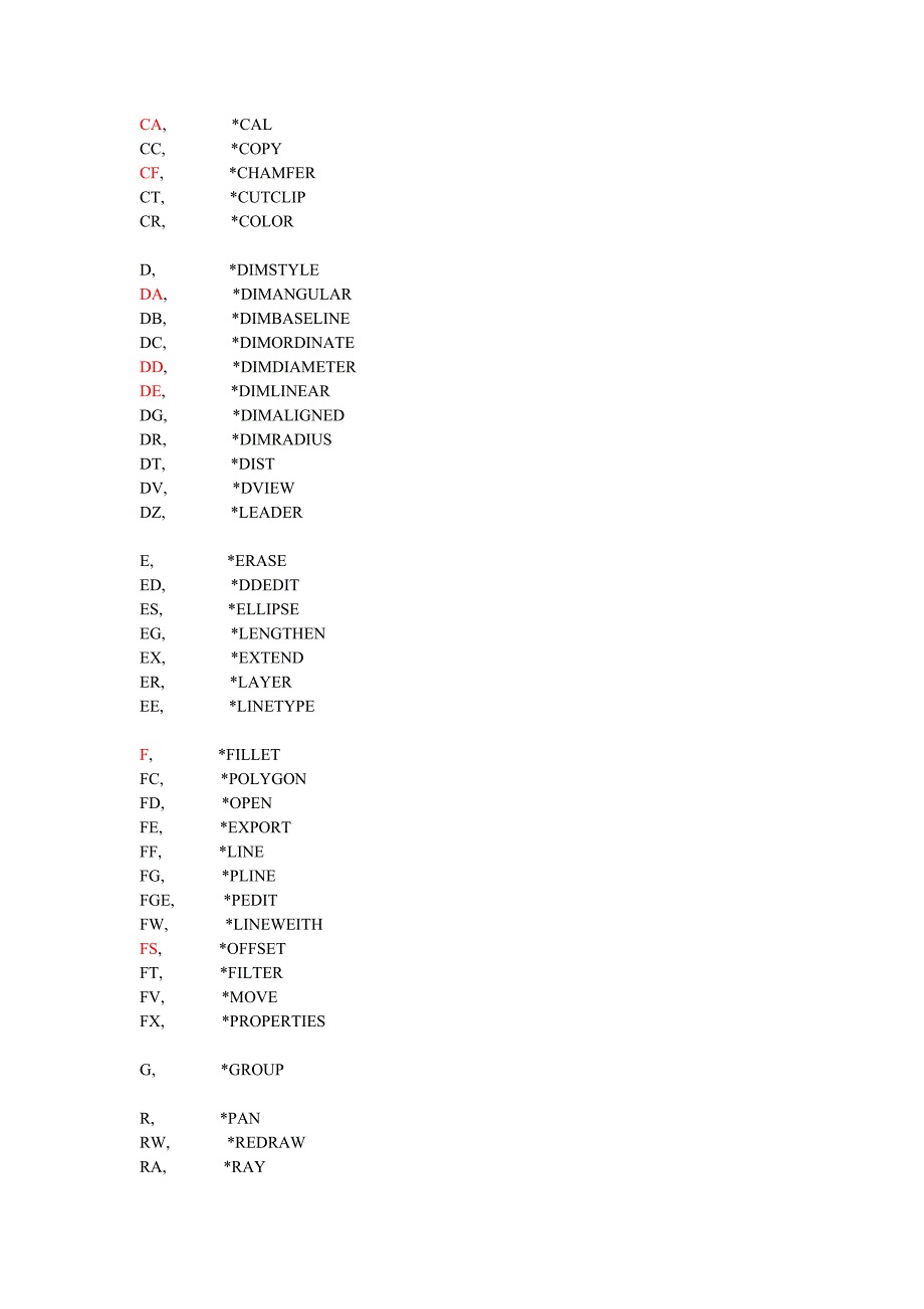 CAD左手键及加载过程_第2页