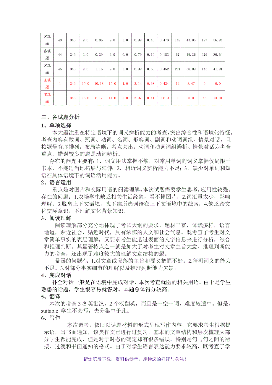 高三英语质量分析报告_第4页