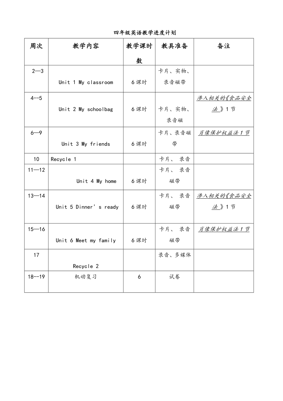 完整版新版四年级英语上册教案_第4页