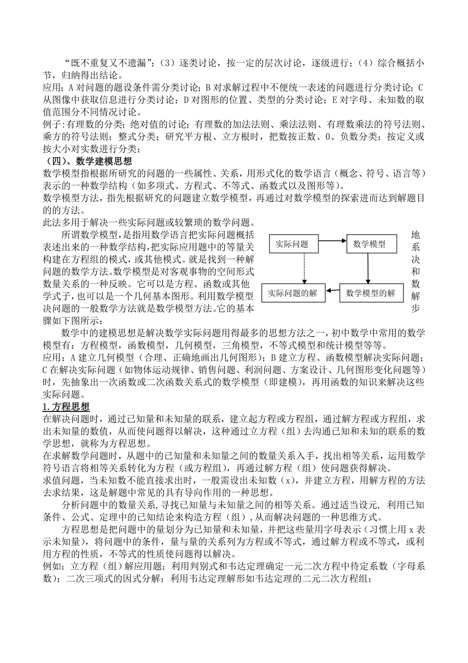 初中数学思想方法大全_第4页