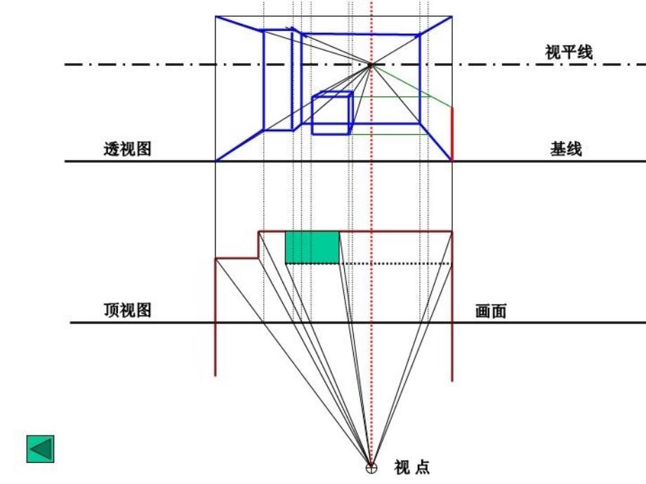 最新平行透视作图法PPT课件_第3页