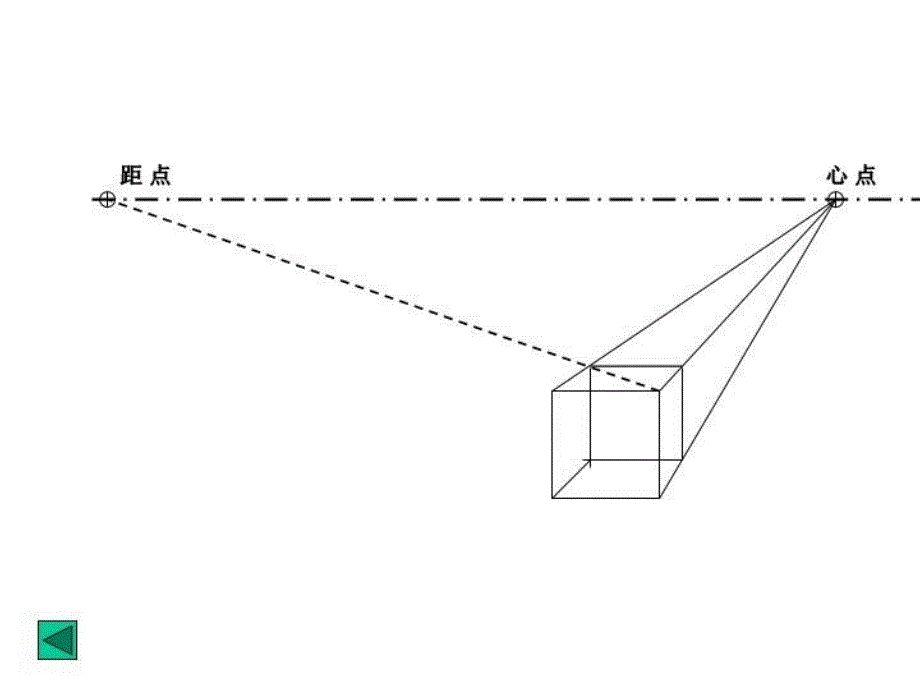 最新平行透视作图法PPT课件_第4页