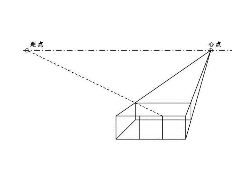 最新平行透视作图法PPT课件_第5页