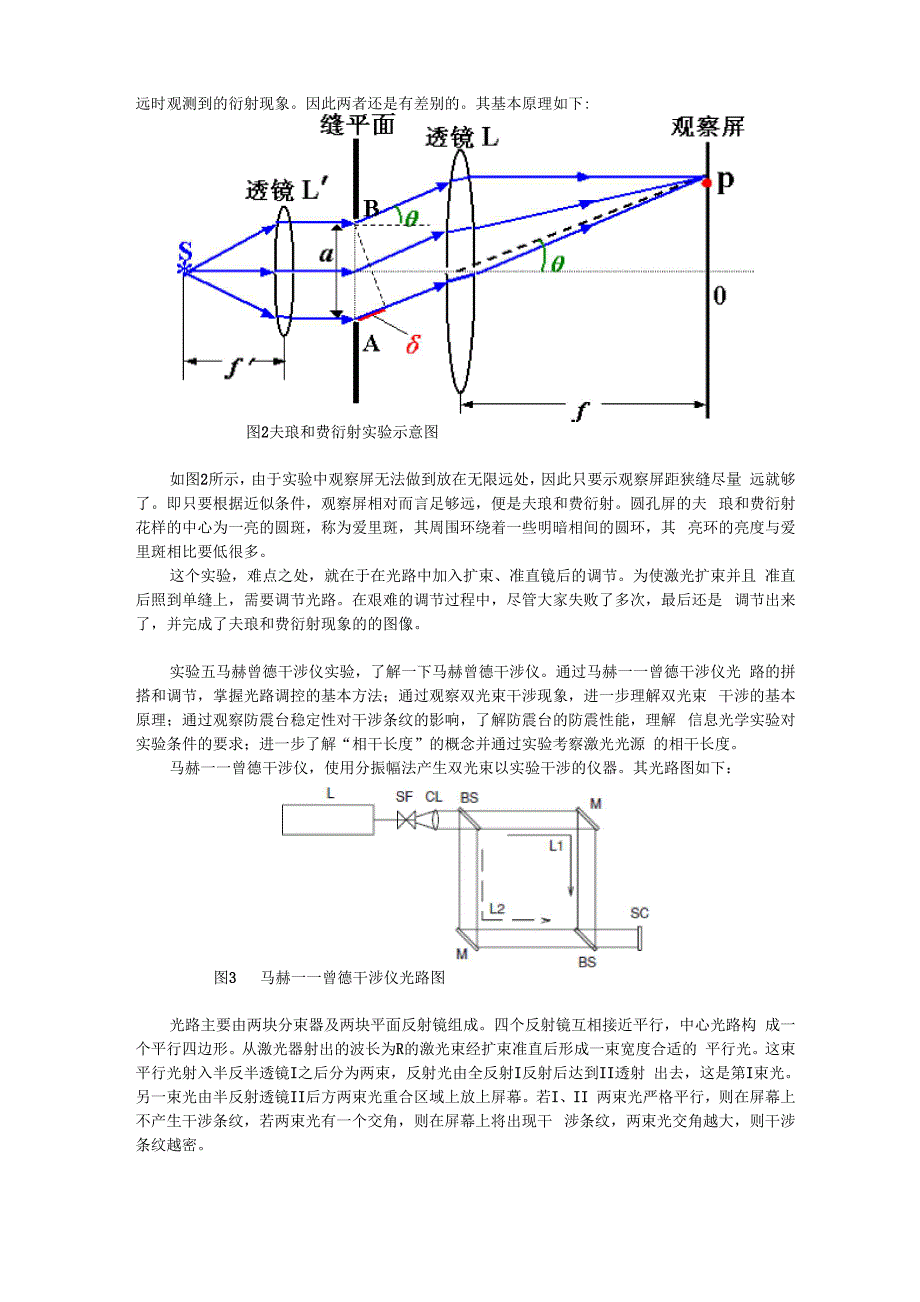 近代光学实验总结_第2页