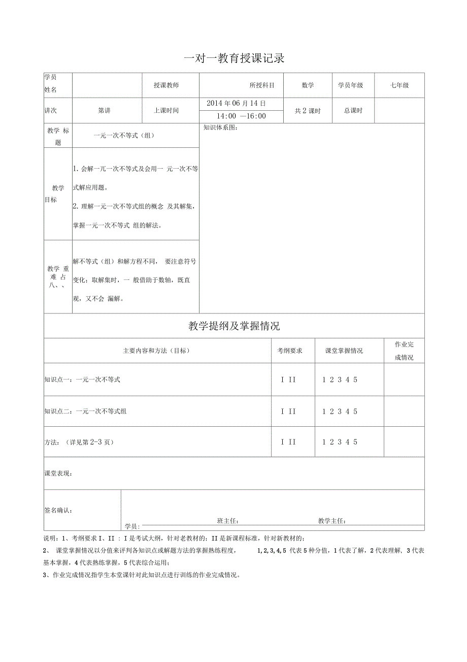 一元一次不等式(组)知识总结思维导图_第1页