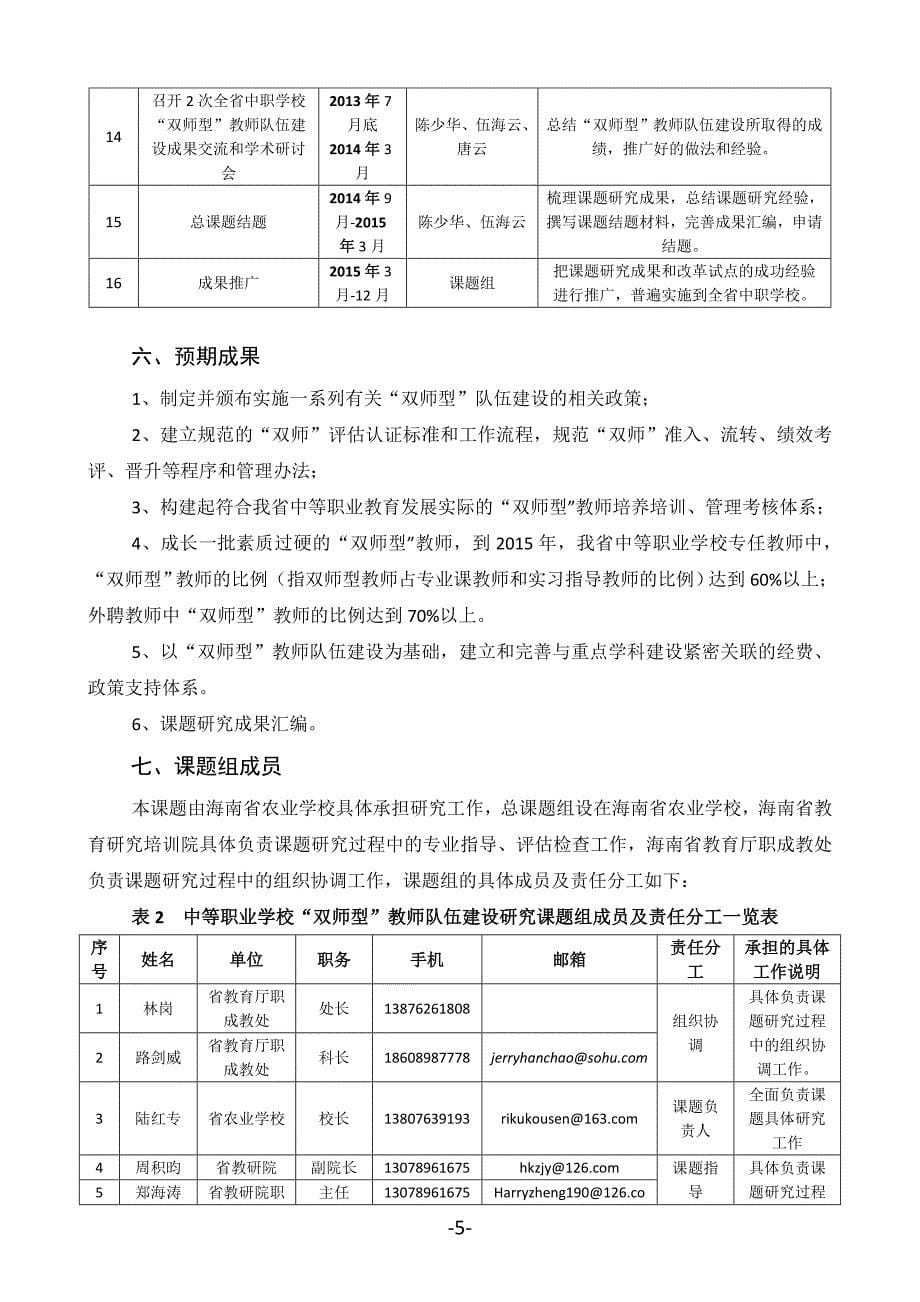 中等职业学校“双师型”教师队伍建设课题研究方案.doc_第5页