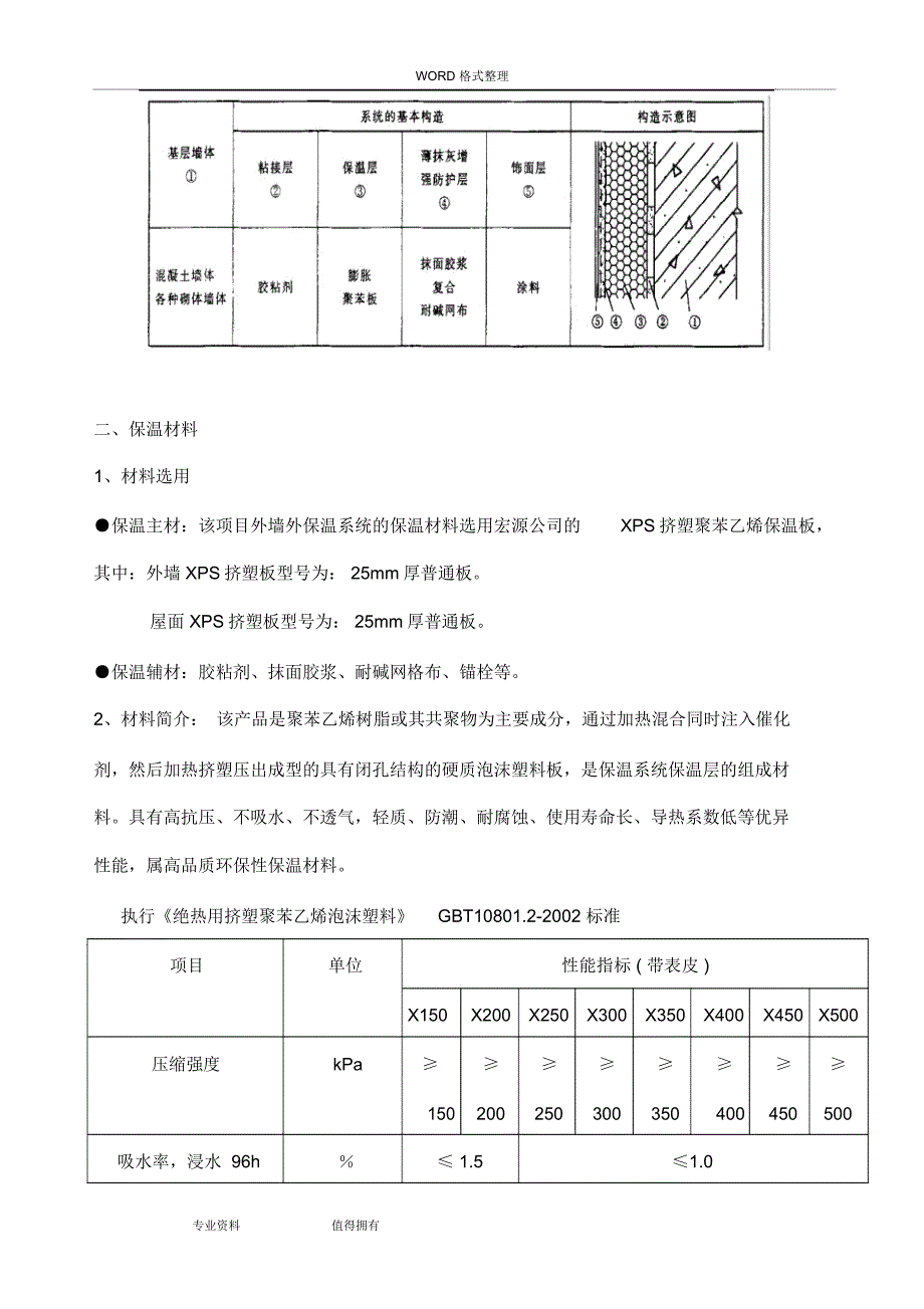 外墙及屋面保温施工方案设计(挤塑式聚苯乙烯隔热保温板xps)_第4页