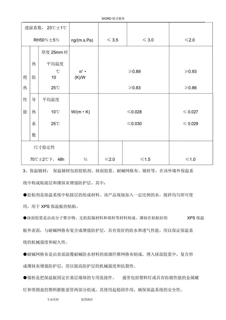 外墙及屋面保温施工方案设计(挤塑式聚苯乙烯隔热保温板xps)_第5页