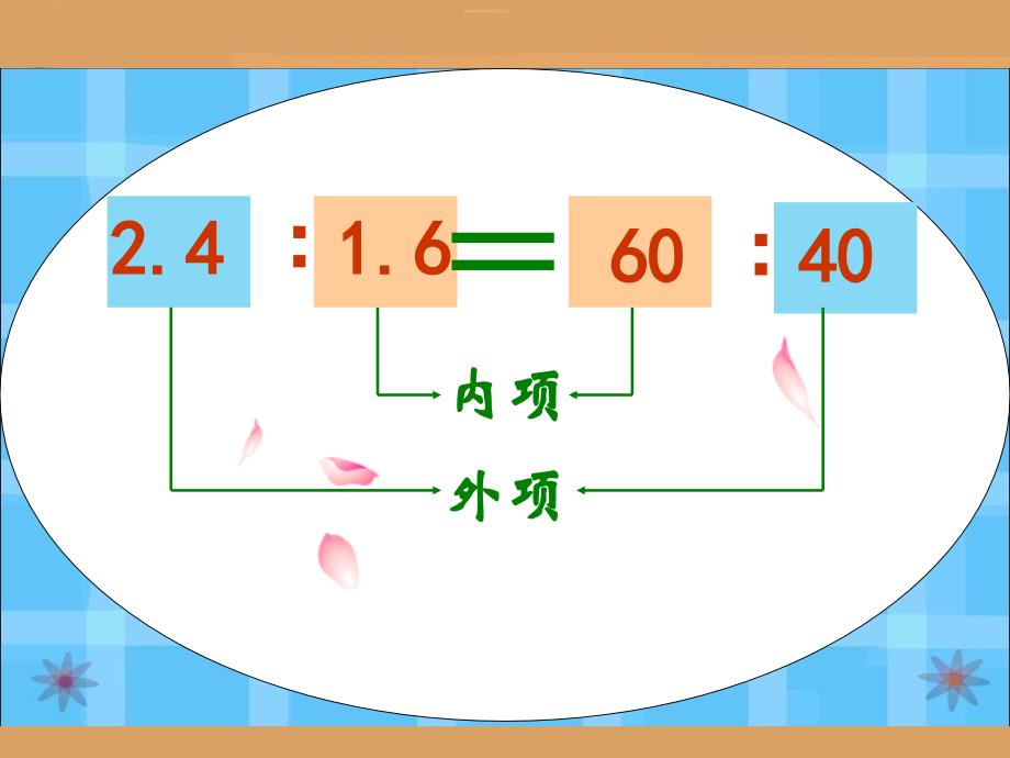 RJSX06020302比例的基本性质_第4页