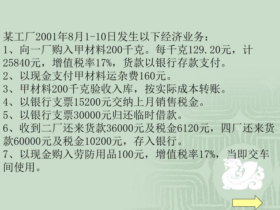 《会计基础会计学》PPT课件_第1页