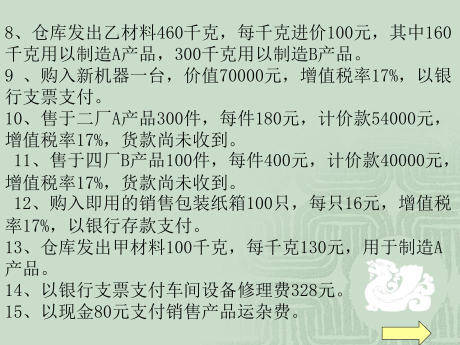 《会计基础会计学》PPT课件_第2页