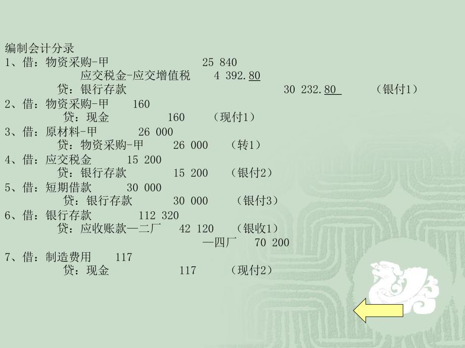 《会计基础会计学》PPT课件_第3页