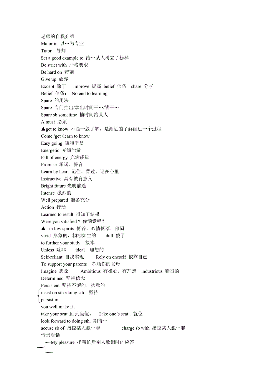 河北专接本英语——重点词汇_第1页