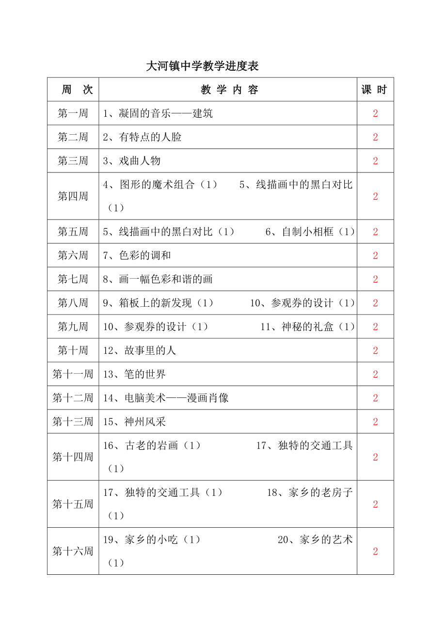 六年级上册_美术教案及进度.doc_第2页