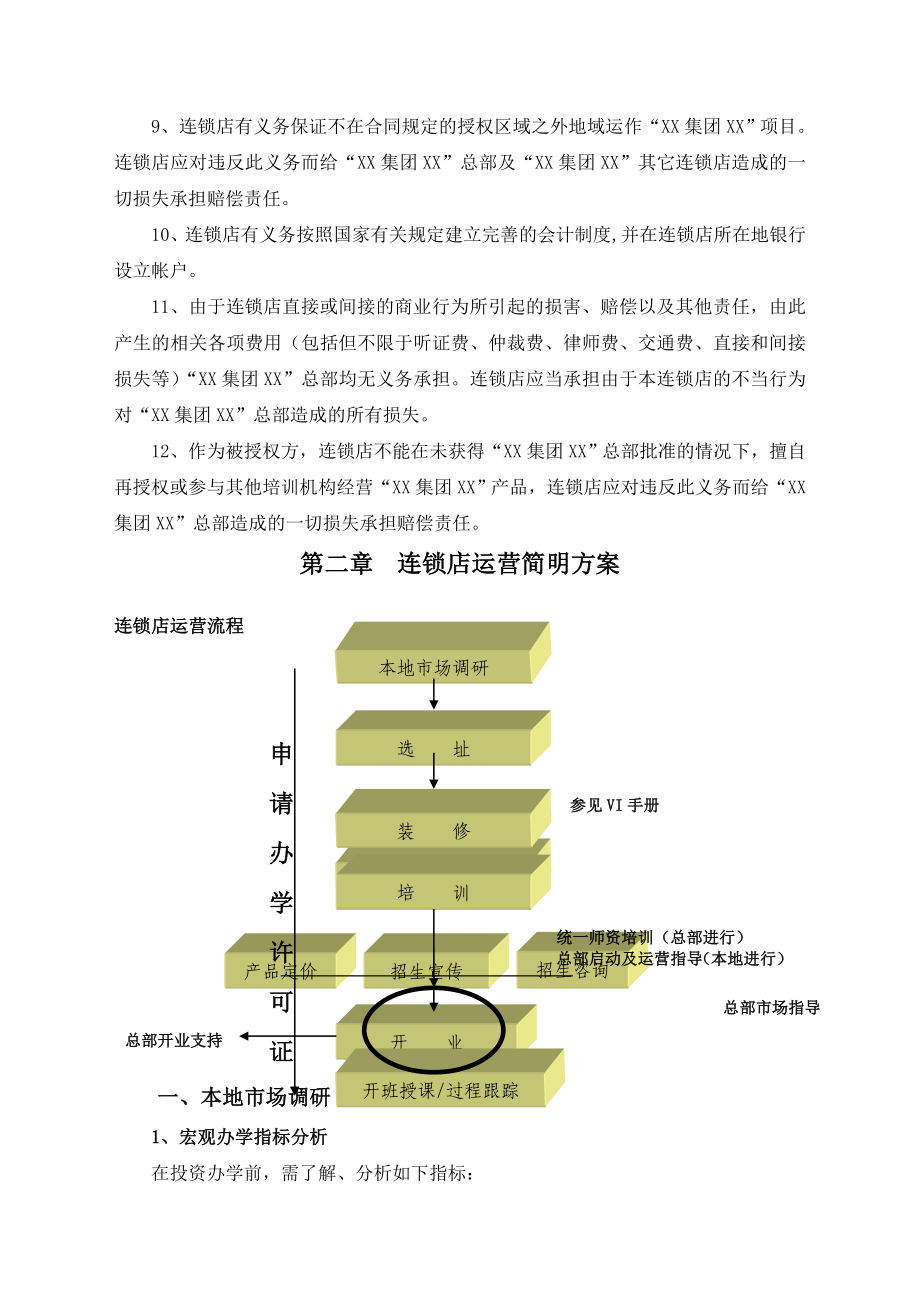 连锁运营管理手册_第3页