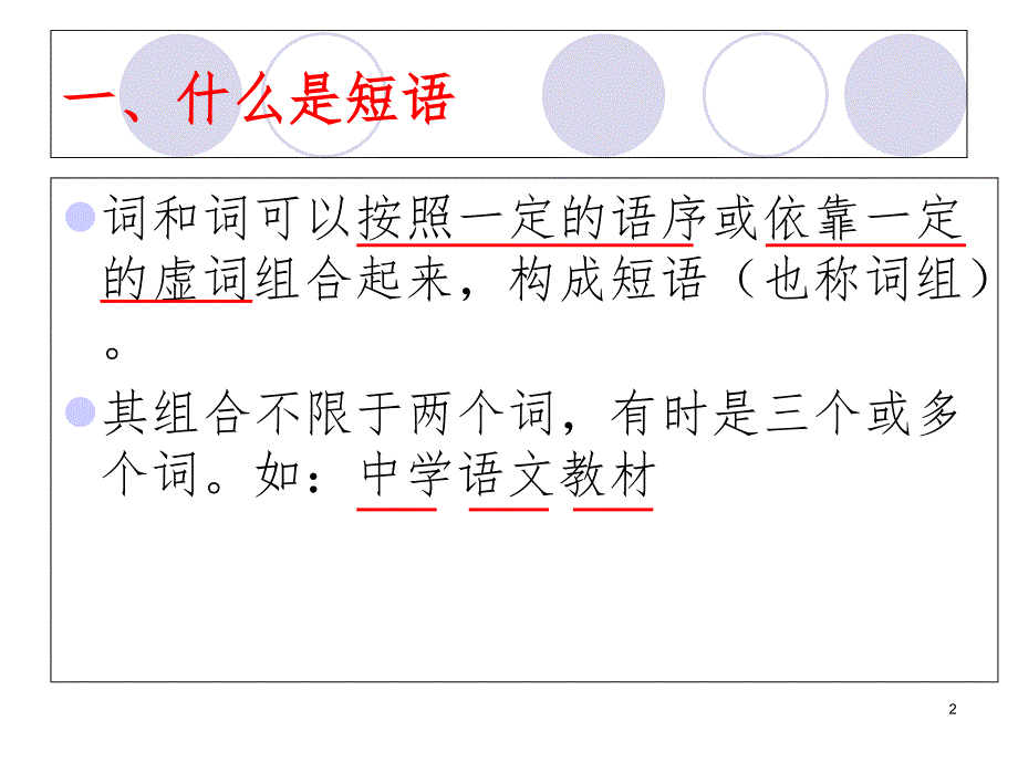 七年级下语文短语PPT演示课件_第2页