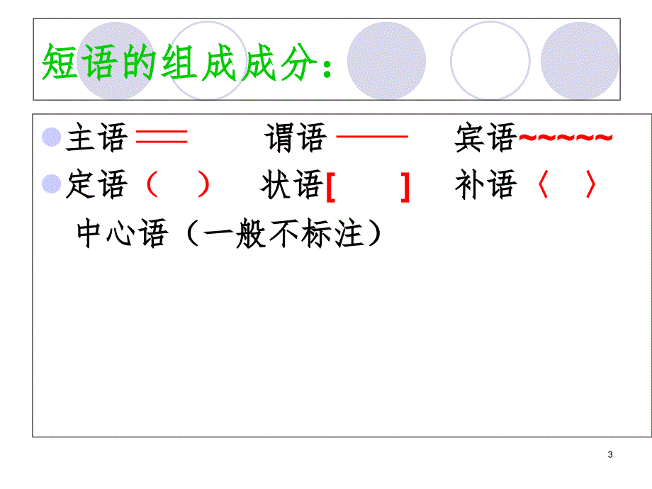 七年级下语文短语PPT演示课件_第3页