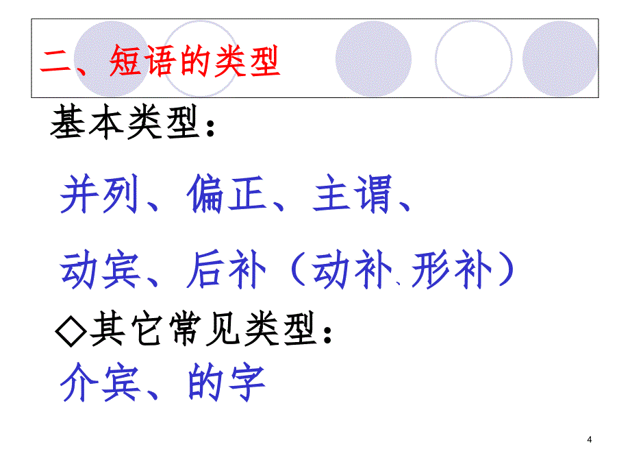 七年级下语文短语PPT演示课件_第4页