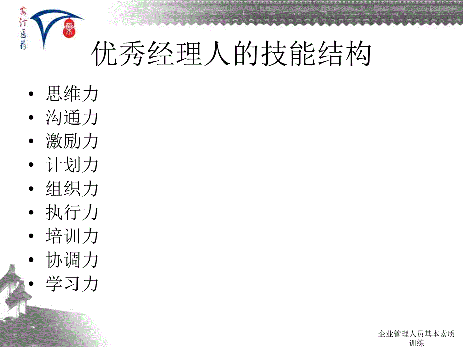 企业管理人员基本素质训练课件_第4页